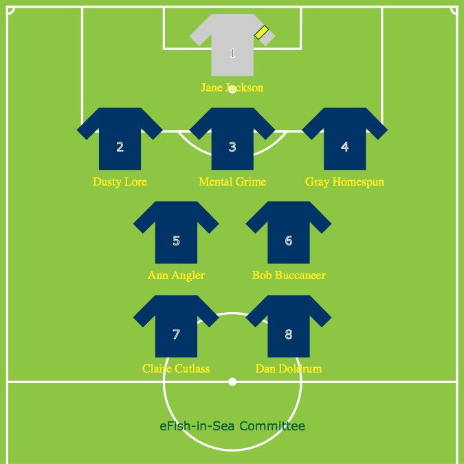 Graphic of a 3-2-2 football formation with blue shirts.