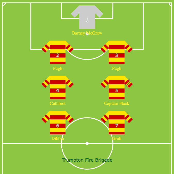 Graphic of a 2-2-2 football formation with red and yellow hooped shirts.