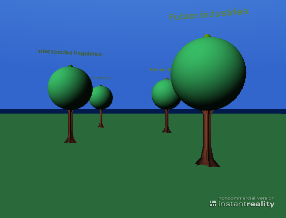 A few computer-generated trees with course subject names above each.